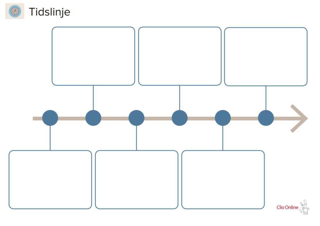 Hvad Er En Tidslinje?